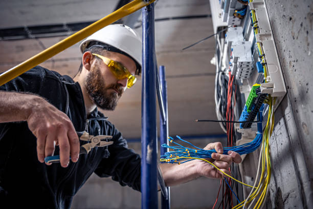 Best Industrial Electrical Services  in Kaufman, TX